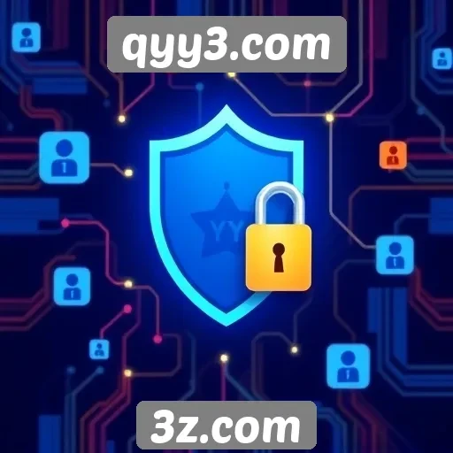 Recursos de segurança no site qyy3.com